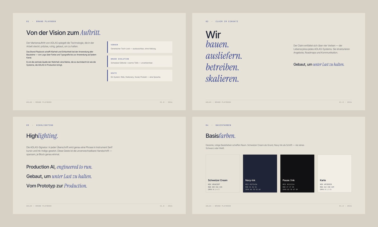 Vier Seiten aus dem Brand Playbook: Vision, Claim, Highlighting und Basisfarben