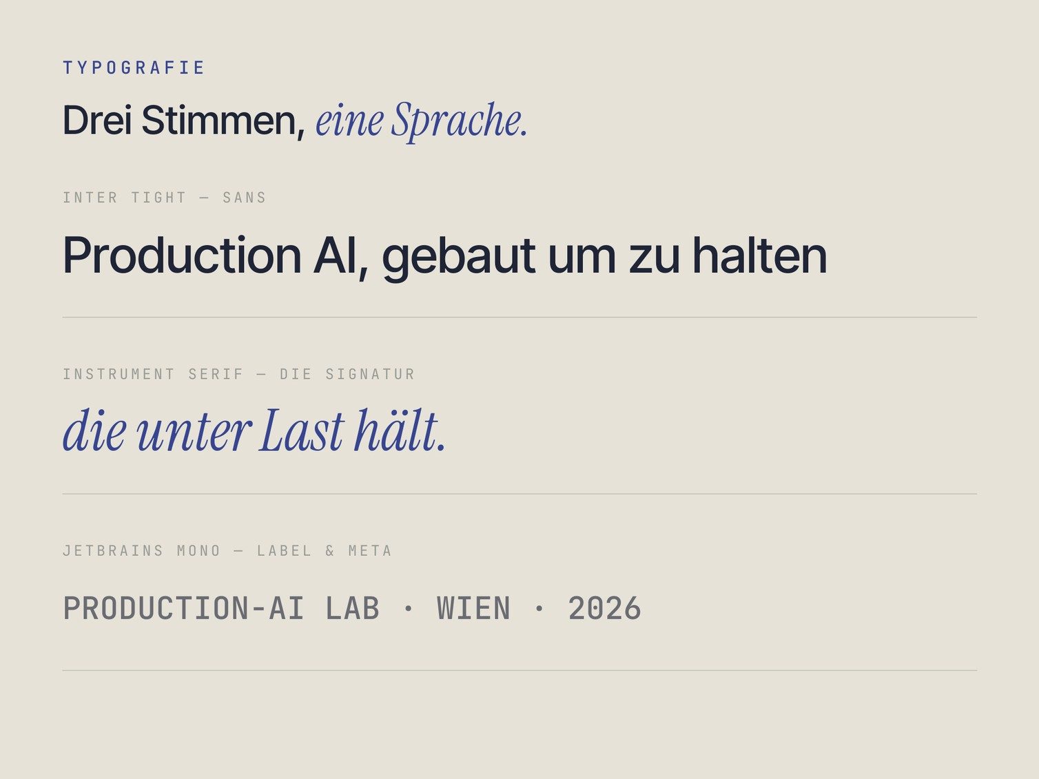Schriftmuster: Überschriften mit einer kursiven Wendung und Mono-Labels