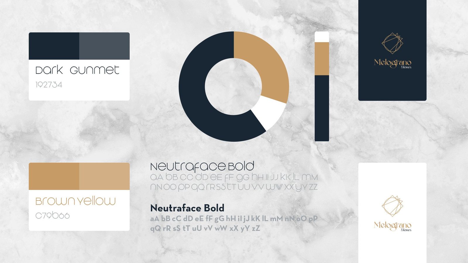 Farbpalette Dark Gunmetal und Brown Yellow mit Schriftmustern Neutraface auf weißem Marmor